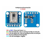 Cámara Térmica IR 8×8 para Raspberry, AMG8833 - Image 2