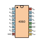 Contador Binario CMOS, HCF4060BE - Image 2