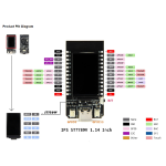 Módulo ESP32 TTGO con Display 1.14”, WiFi y Bluetooth - Image 3