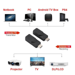 Par de Extensores Compatibles con HDMI 1080P, Hasta 60 Metros para Cable Ethernet CAT5e y CAT6 - Image 4