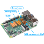 Juego de 5 Disipadores Térmicos de Aluminio para Raspberry Pi - Image 4