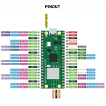 Raspberry Pi Pico W con WiFi - Image 4