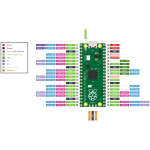 Raspberry PI Pico RP2040 ARM Cortex M0+ - Image 3