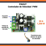 Controlador de Velocidad PWM para Motor DC, 10-60VDC 20A - Image 5
