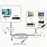 Par de Extensores USB a RJ45 Hembra, Receptor y Emisor de Hasta 200 Metros para Cable Ethernet CAT5E y CAT6 - Image 5