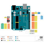 Arduino Uno Original Rev3 - Image 5