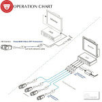 Par de Video Balun RJ45 Pasivo para Cámara de Seguridad CCTV, Transceptor, 8MP AHD - Image 5