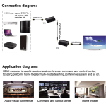 Par de Extensores Compatibles con HDMI 4K, Hasta 100 Metros para Cable Ethernet CAT5e y CAT6 - Image 4