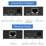 Par de Extensores Compatibles con HDMI 4K, Hasta 100 Metros para Cable Ethernet CAT5e y CAT6 - Image 2