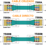 Conector de Red RJ45 8 Pines CAT5E - Image 2