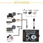 Módulo Receptor Bluetooth MP3, BT5.0 con Carcasa - Image 2