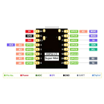 Tarjeta de Desarrollo ESP32-C3 Super Mini - Image 4