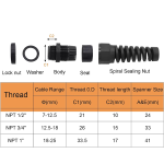 Prensaestopas NPT de 1/2" con Alivio de Tensión, Impermeable IP68 con Tuerca de Seguridad Ajustable - Image 6