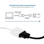 Adaptador de Mini DisplayPort a VGA, Color Blanco - Image 2