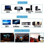 Extractor de Audio HDTV de 1080P a HDTV/Óptico Toslink(SPDIF)/RCA(L/R) - Image 4