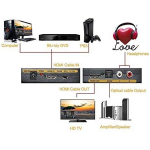 Extractor de Audio HDTV de 1080P a HDTV/Óptico Toslink(SPDIF)/RCA(L/R) - Image 3