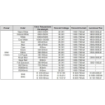 Led SMD de 30-34VDC, 4800-5000LM, 50W - Image 5