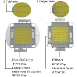 Led SMD de 30-34VDC, 4800-5000LM, 50W - Image 4