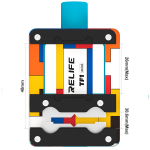 Soporte Multifuncional, Relife TF1 Mini - Image 5