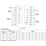 Decodificador y Demultiplexor 74LS139, TTL - Image 4