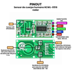 Módulo Interruptor por Radar de Microondas, RCWL-0516 - Image 2