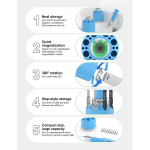 Organizador Multifuncional para Destornilladores con Rotación de 360°, RELIFE T01 - Image 3