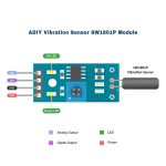Sensor de vibración SW1801P - Image 3