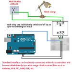 Módulo Relé de 3VDC 10A con Optoacoplador - Image 5