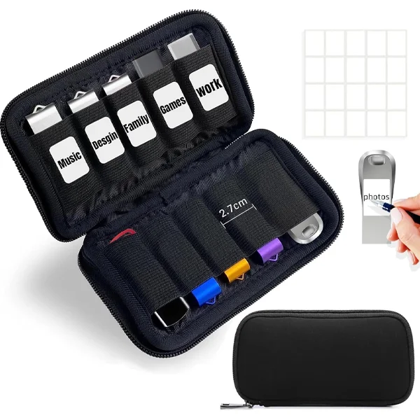 FUNDA-USB Funda Organizadora para Unidades Flash USB (No Incluye USB) - Image 1