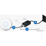 Adaptador PoE de 15W, U-PoE - Image 4