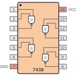 Compuerta QUAD NAND Buffer de 2 Entradas a Salida de Colector Abierto, TTL 74LS38 - Image 2