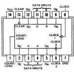 Contador Asíncrono 4 Bits, TTL 74LS176 - Image 2