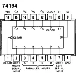 Registro de Desplazamiento Bidireccional de 4 Bits, TTL 74LS194 - Image 2