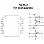 Compuerta OCTAL Buffers/Drivers de 3 Estados, TTL 74LS240 - Image 2