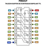 Buffer Octal con Salidas de 3 Estados, TTL 74LS244 - Image 2