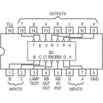 Decodificador de BCD para Display de 7 Segmentos Ánodo, TTL 74LS247 - Image 2