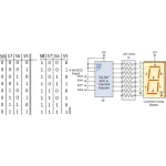 Decodificador de BCD para Display de 7 Segmentos Ánodo, TTL 74LS247 - Image 4
