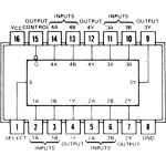 Selector/Multiplexor de Datos Cuádruple de 2 a 1 con Salidas de 3 Estados, TTL 74LS257 - Image 2